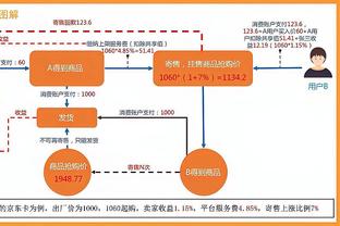 cách luộc gà ngon bằng muối Ảnh chụp màn hình 0